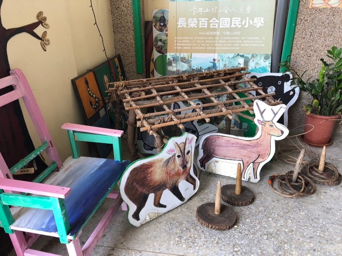 圖片說明
