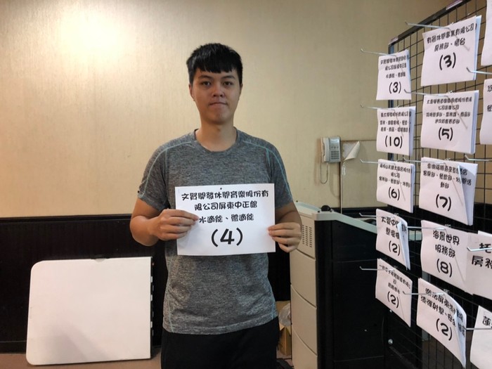 圖片說明