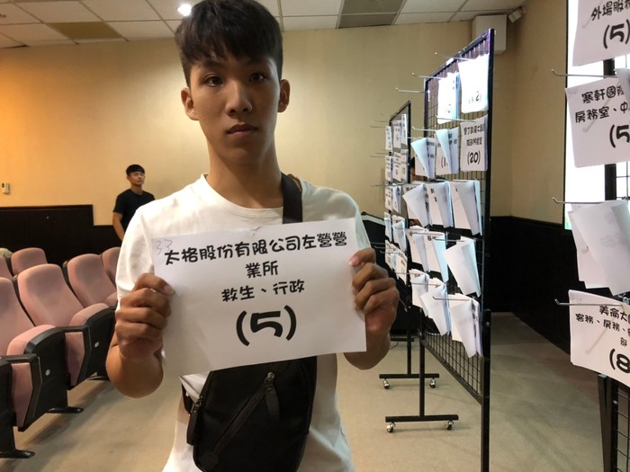 圖片說明