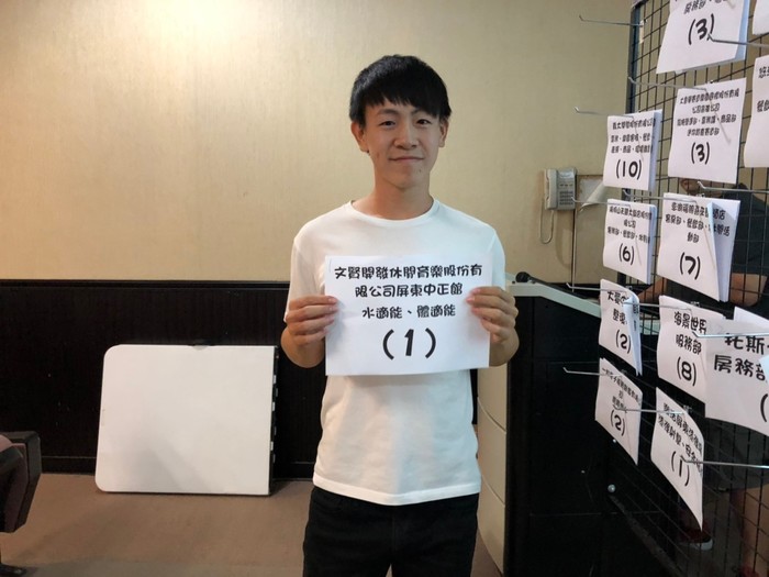 圖片說明