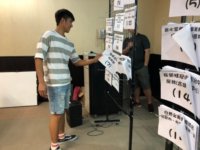 圖片說明
