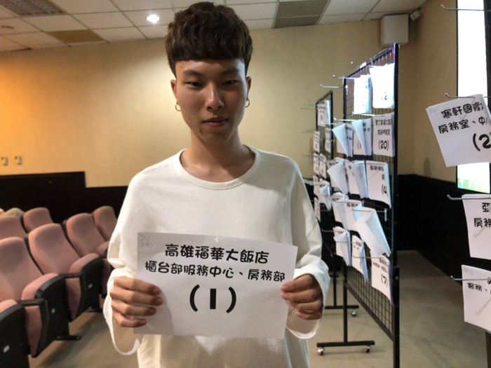 圖片說明
